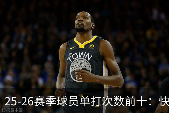 25-26赛季球员单打次数前十：快船登第一骑士登第三 东契奇最高效